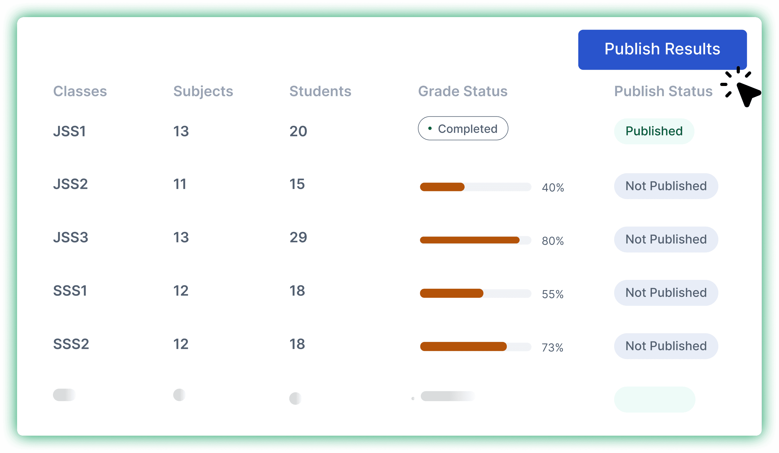Academics Dashboard
