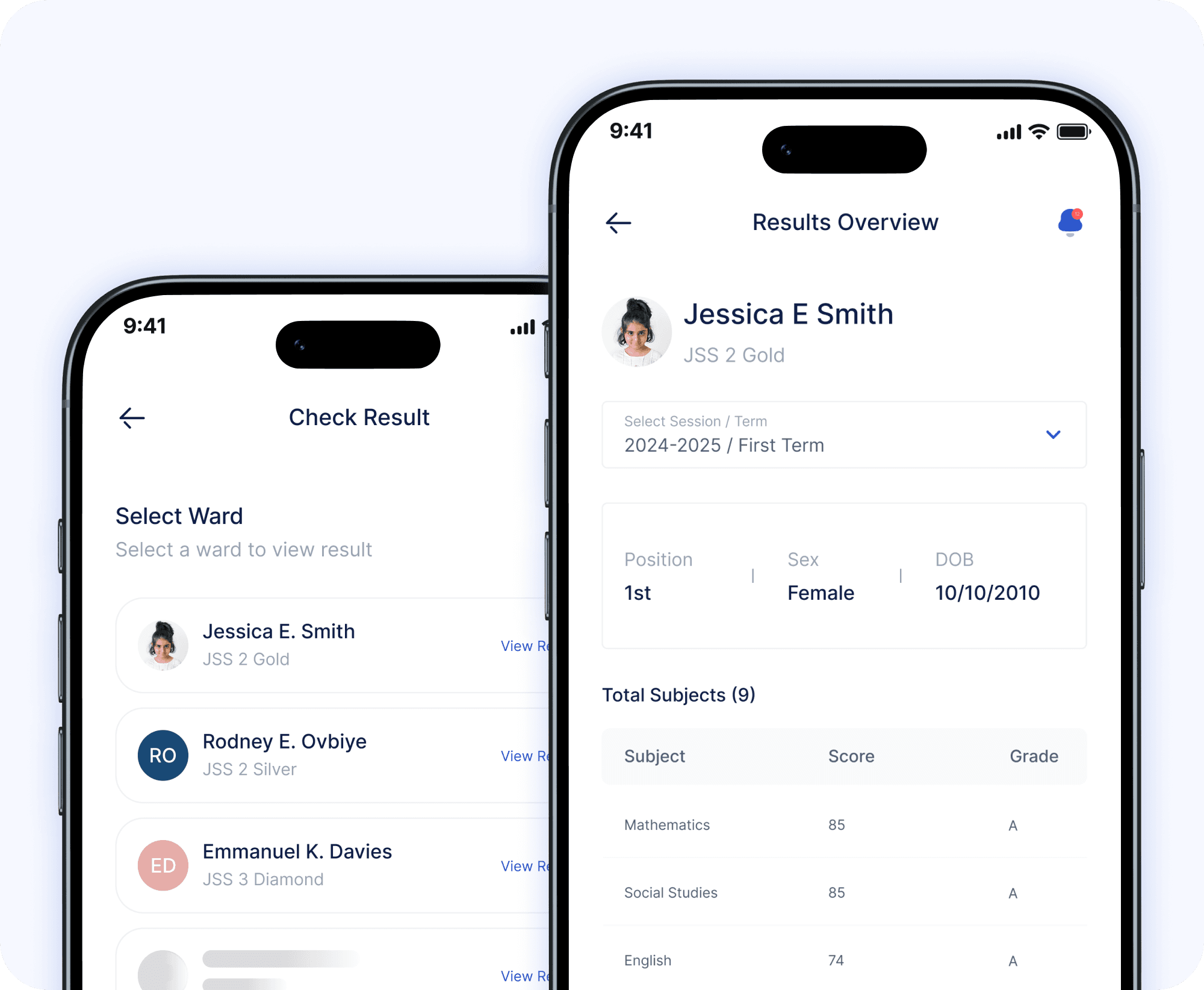 School Operations Stats